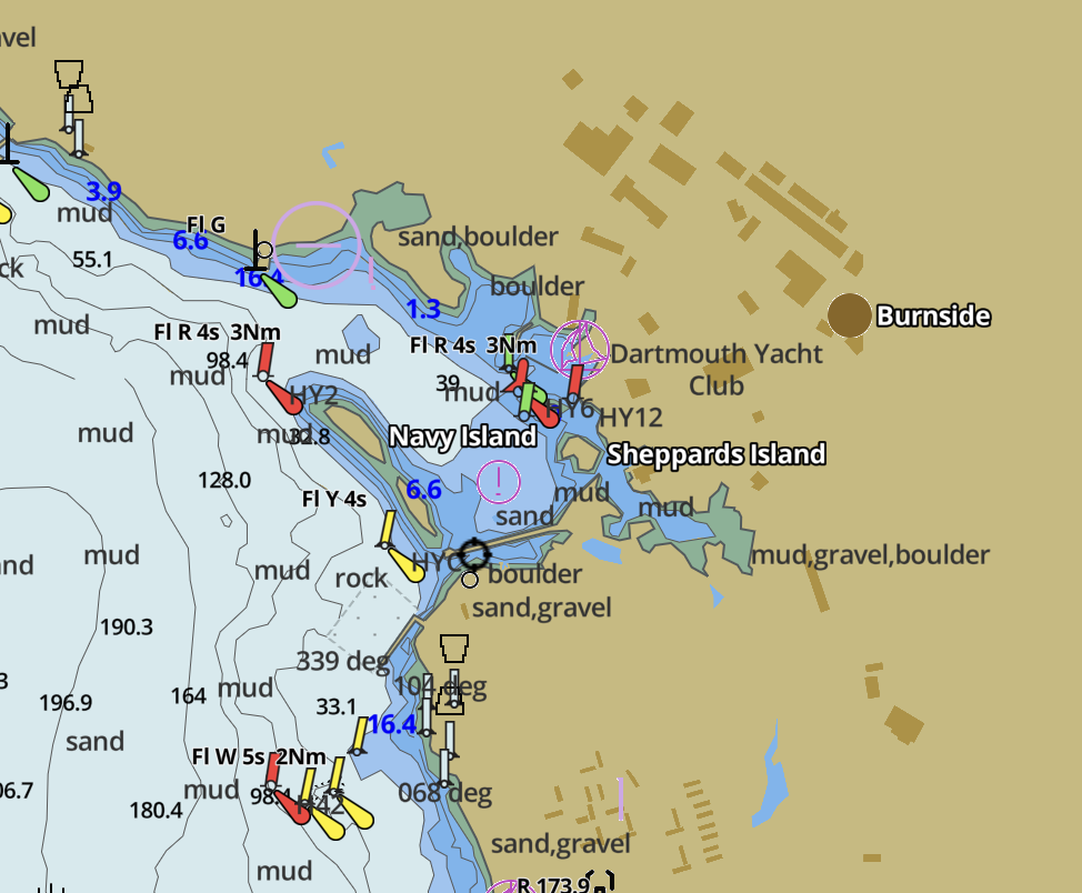 Halifax Harbour - Home Port
